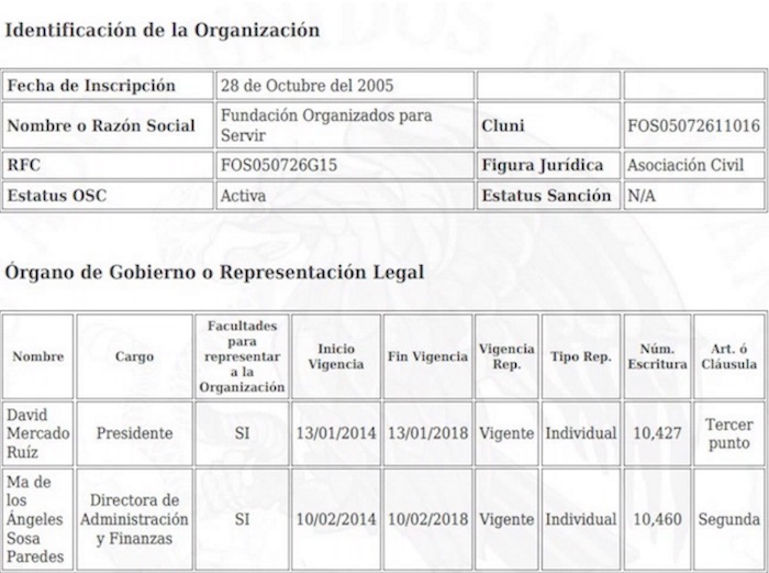 Agenda de las personas que colaboran o colaboraron en la fundación. Foto: Zona Franca