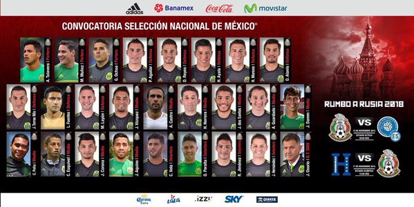 La nueva versión del "Tri" a cargo de Juan Carlos Osorio sorprendió a algunos. Foto: @miseleccionmx