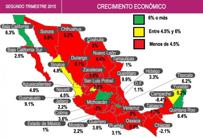 Foto: México ¿Cómo Vamos?