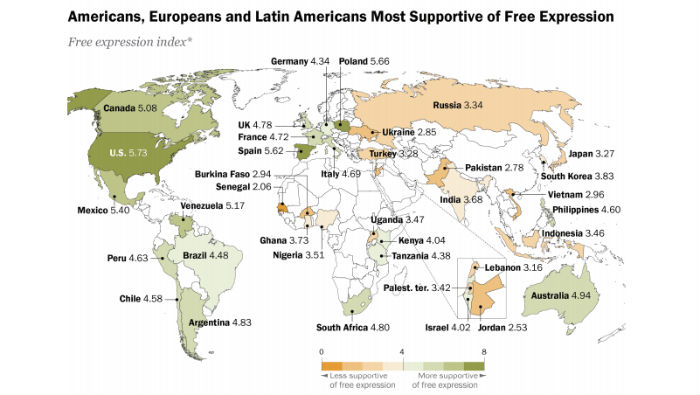 Imagen Pew Research Center