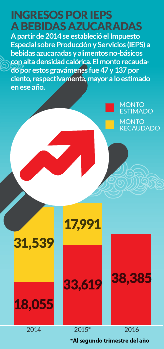 Miercolesdenoviembre v