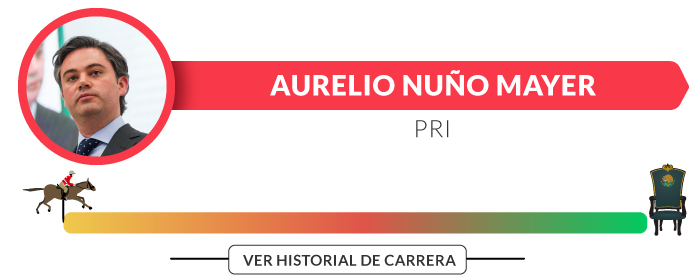 aurelio