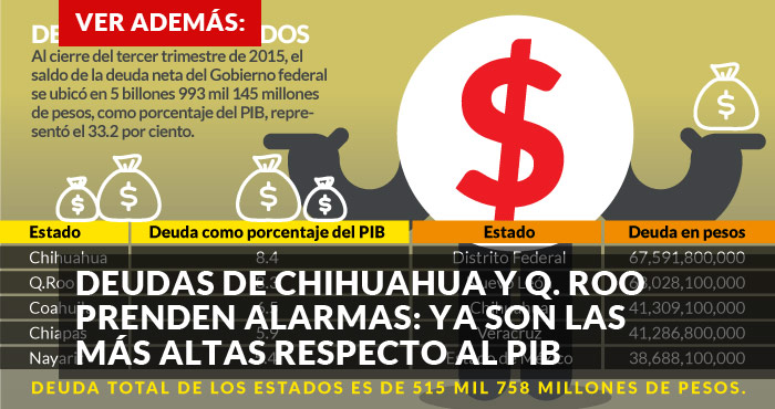 PROMO-DEUDAS-CHIHUAHUA-Y-Q.ROO