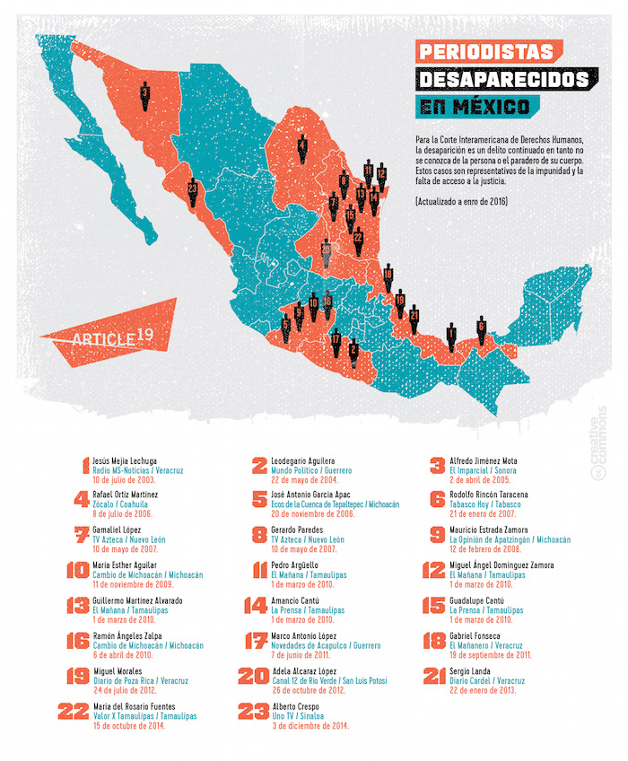  Artículo 19 tuvo conocimiento de que en el periodo 2003 a 2015, en promedio han desaparecido dos periodistas por año. Foto: Artículo 19.