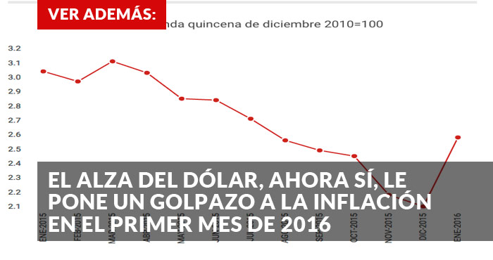 promo-inflacion