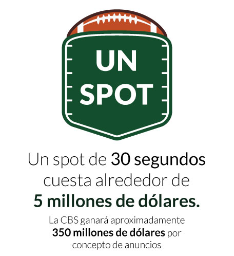 spot_movil