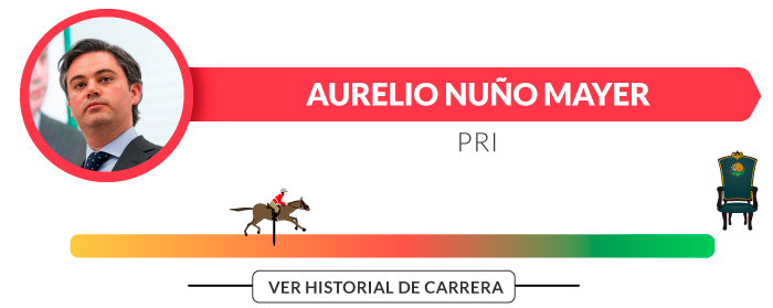 AURELIO-NUÑO-MAYER