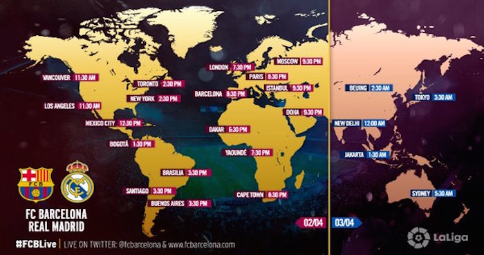 Mapa De Horarios Para El Clásico Foto Twitter fcbarcelona