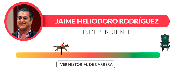 Jaime heliodoro