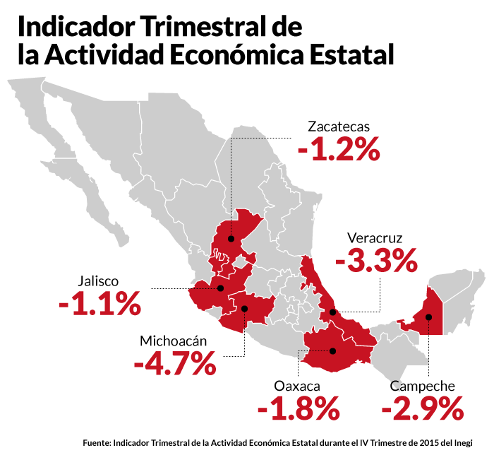 Mapa actividad economica