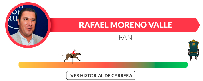 RAFAEL-MORENO-VALLE