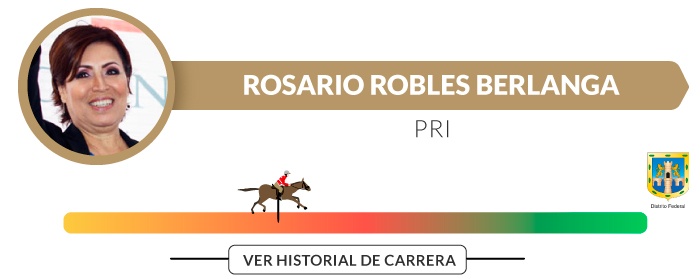 Rosario-Robles-Berlanga