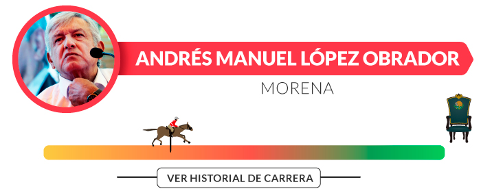 Andres manuel