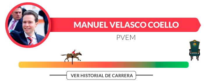 manuel-velasco_in