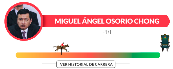 miguel-angel-