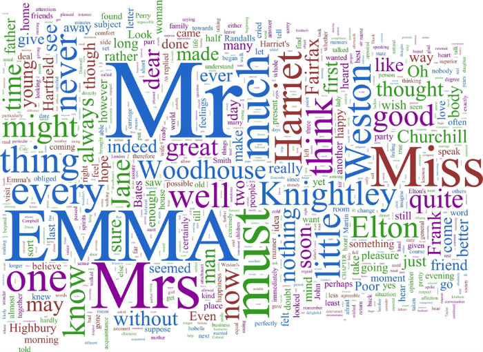 ¿Por qué nos gusta tanto Jane Austen? Foto: shutterstock