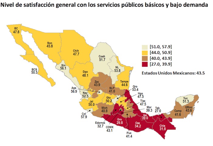 La Encig Permite Medir La Satisfacción De Los Servicios Públicos Básicos agua Potable Drenaje Y Alcantarillado Alumbrado Público Entre Otros Y Bajo Demanda educación Pública Obligatoria Educación Pública Universitaria Servicios De Salud Del Imss Issste Gobiernos Estatales Y Seguro Popular Energía Eléctrica Entre Otros Cuyo Promedio a Nivel Nacional Para El Año Fue De Por Ciento Gráfico Inegi