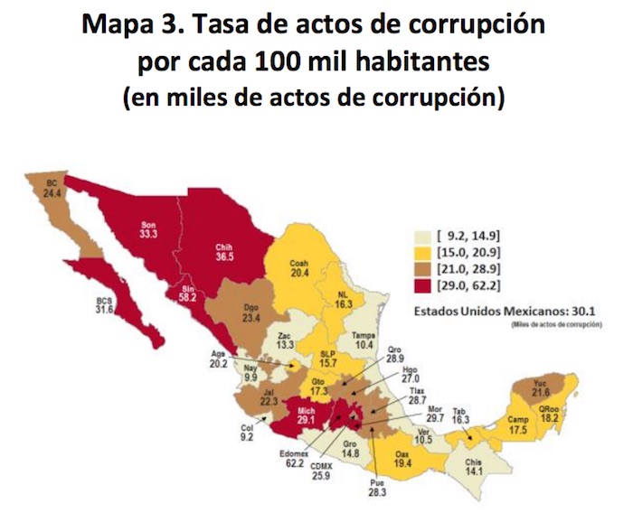 La Tasa De Prevalencia De Corrupción Fue De Mil Víctimas Por Cada Mil Habitantes Gráfica Inegi