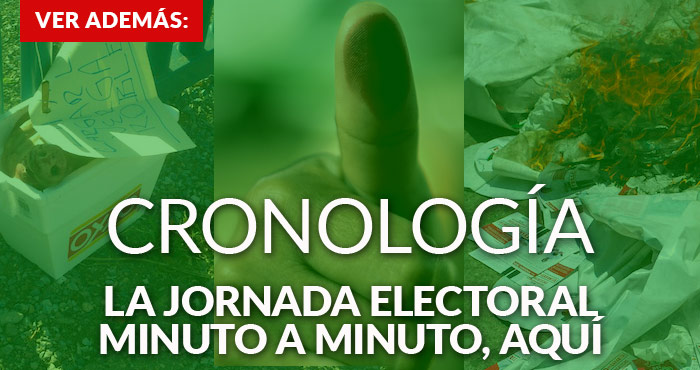 Cronologia promo