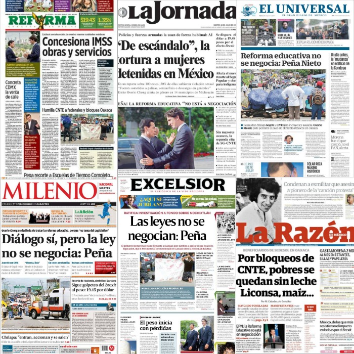 Portadas