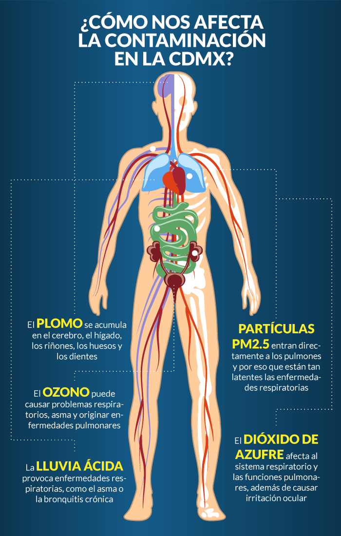 CONTAMINACION_CUERPO_700