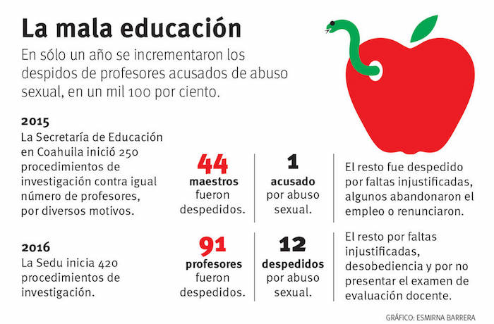 educacion_8