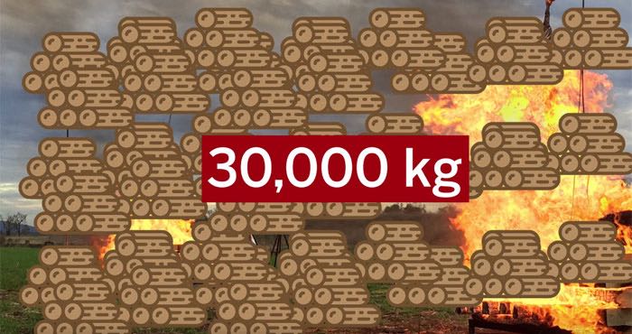 La prueba científica indica que se habrían necesitado 30 mil kilos de madera para incinerar, como sostiene la “verdad histórica”, los 43 cuerpos. Foto tomada de video de Youtube