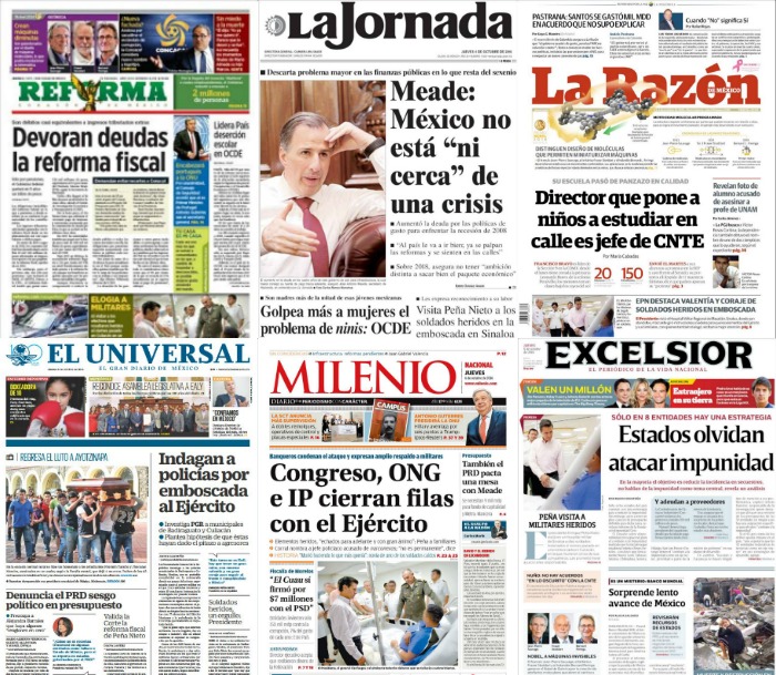 Portadas