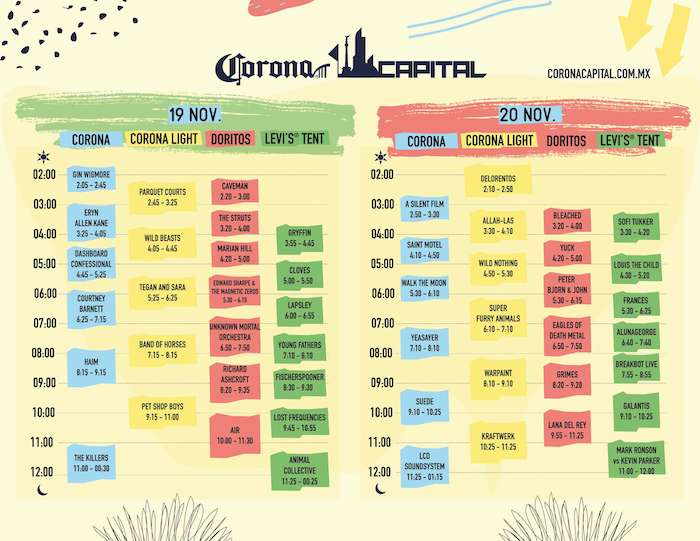 Imagen Corona Capital