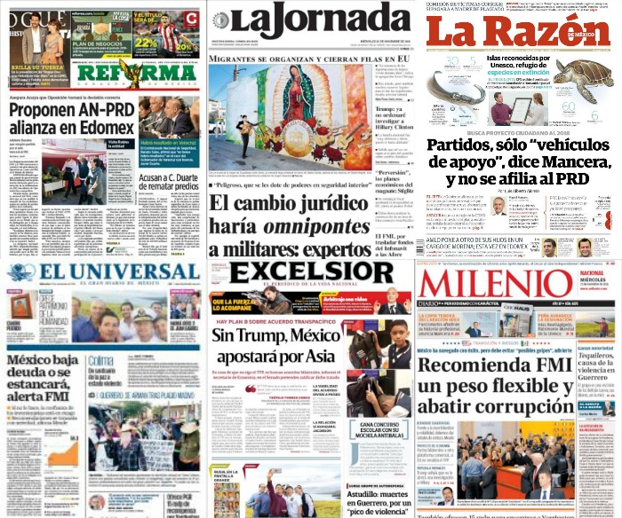 Portadas