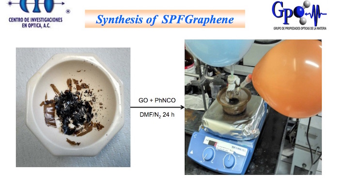 Síntesis de grafeno en CIO. Foto: Conacyt