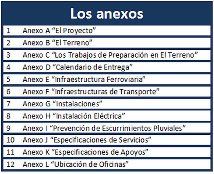 Foto: Proyecto Tabano.