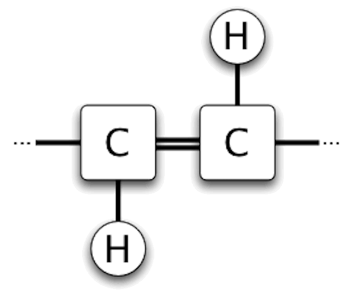 La estructura molecular de este tipo de ácidos grasos. Imagen: Wikimedia.org