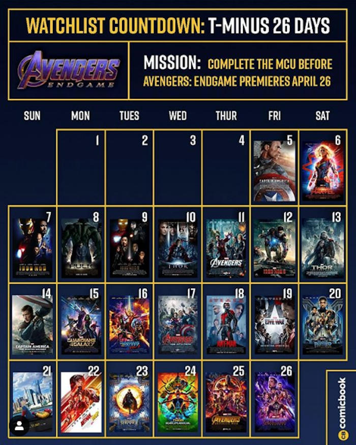 El calendario cronológico para ver una película al día del Universo