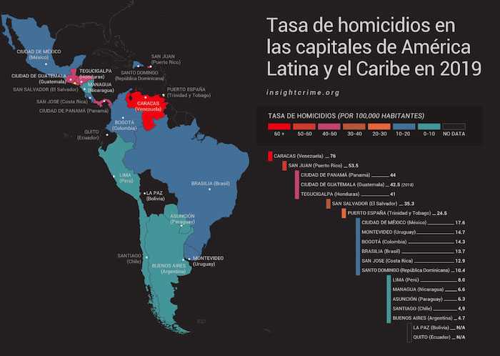 En un año de fuerte agitación política y criminal, las capitales latinoamericanas no escaparon a los efectos de la corrupción, el crimen organizado y la represión estatal que vivió la región. Foto: InSight Crime