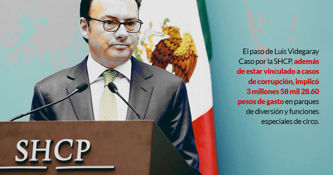 VIDEGARAY