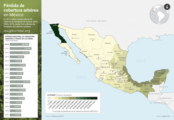 Mapa De La Pérdida De Cobertura Arbórea En México