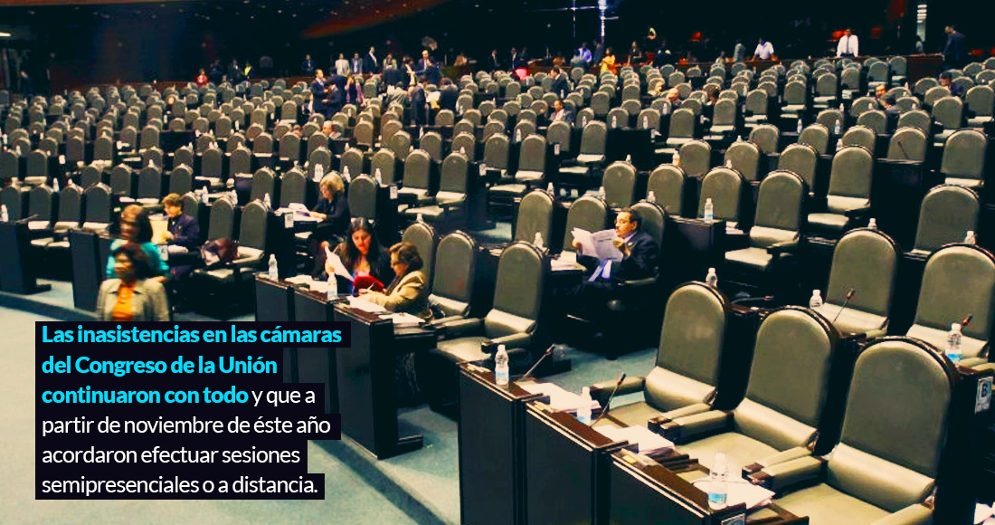 AUSENTISMO-CÁMARAS-DIPUTADOS-SENADORES