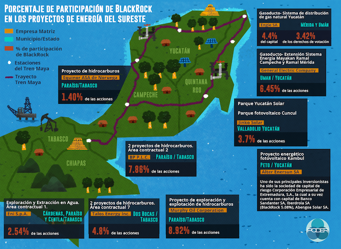 BlackRock-TREN MAYA