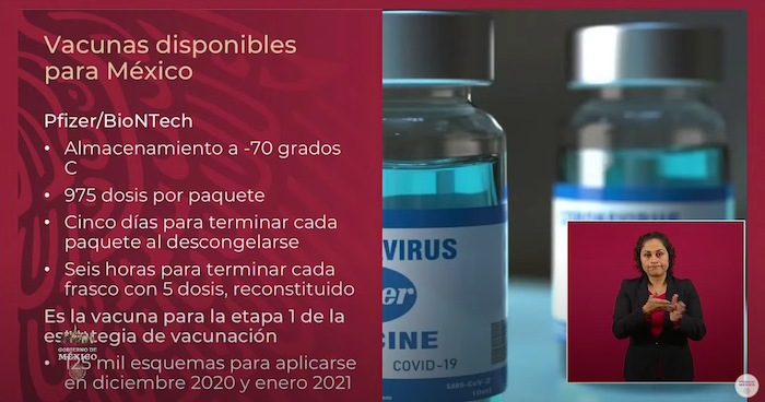 Características De La Vacuna Contra La Covid De Pfizer