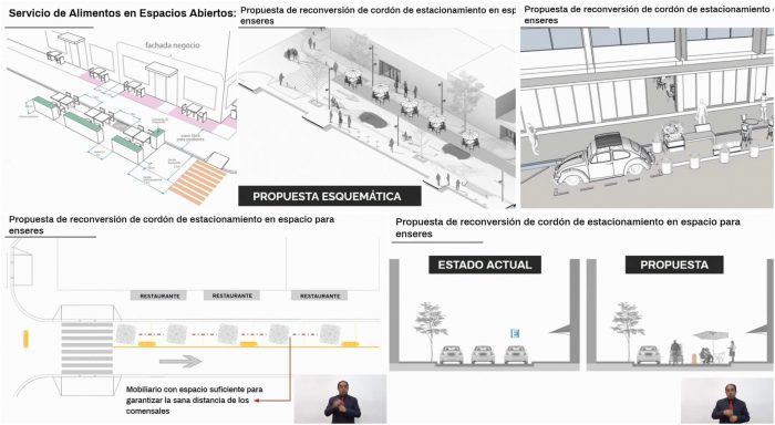 propuesta-reconversion-restaurantes