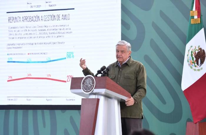 El Presidente Andrés Manuel López Obrador presentó los resultados de la encuesta que realizó "El Universal" sobre la aprobación de su gestión.