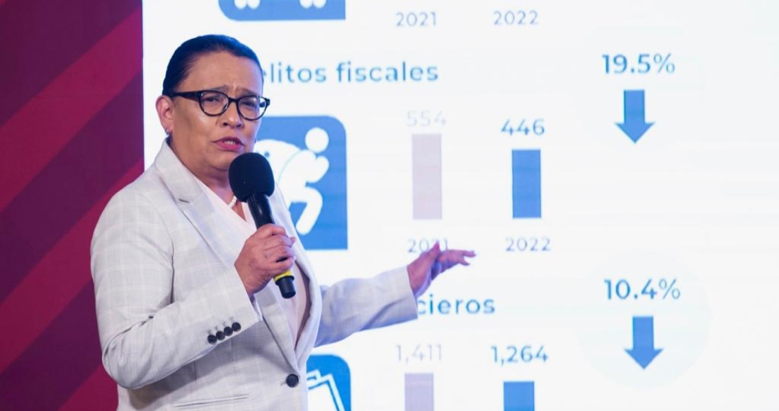 Rosa Icela Rodríguez Velázquez, titular de la Secretaría de Seguridad y Protección Ciudadana (SSPC), en conferencia de prensa desde Palacio nacional.