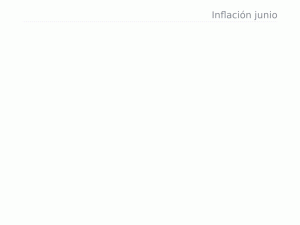 La Inflación Anual General Se Ubicó En Por Ciento En Junio De Y En Durante El Mismo Mes De Cifras En Porcentajes