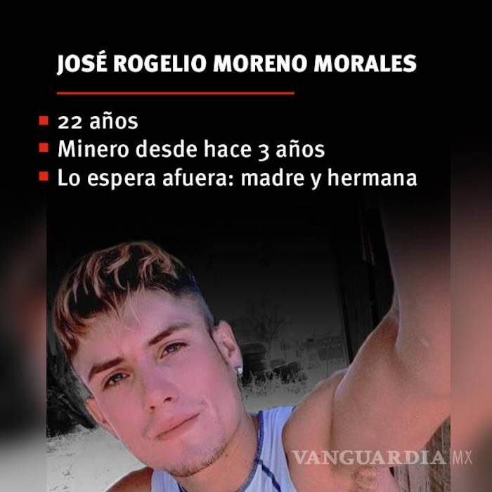 José Rogelio Moreno Morales De Años Es Hijo De José Rogelio Moreno Leija Minero Que También Se Encuentra Atrapado En La Mina el Pinabete Desde El Pasado De Agosto