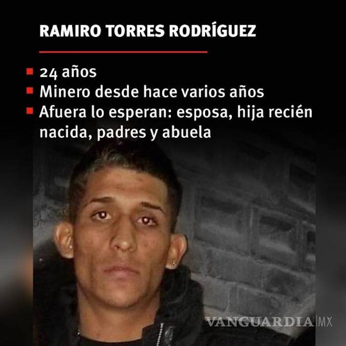 Ramiro Torres Rodríguez Tiene Años Y Se Convirtió En Padre De Una Niña Apenas Una Semana Antes Del Accidente Que Lo Mantiene Atrapado En La Mina el Pinabete