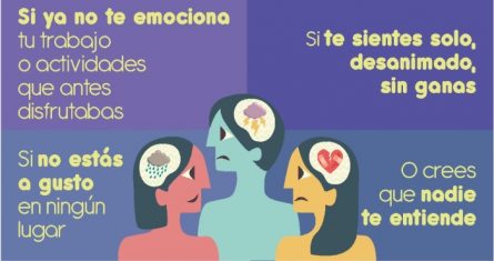 Infografía sobre el suicidio.