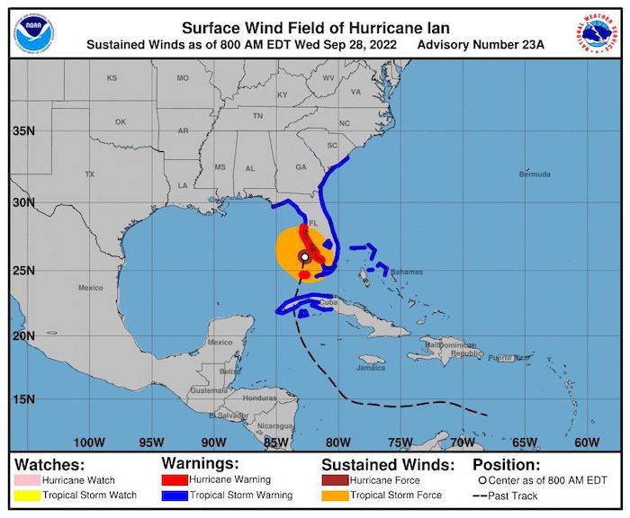Los cazadores de huracanes de la Fuerza Aérea de Estados Unidos confirmaron que "Ian" se fortaleció sobre las cálidas aguas del Golfo tras barrer Cuba, donde dejó inutilizada la red eléctrica y provocó un apagón generalizado en la isla.