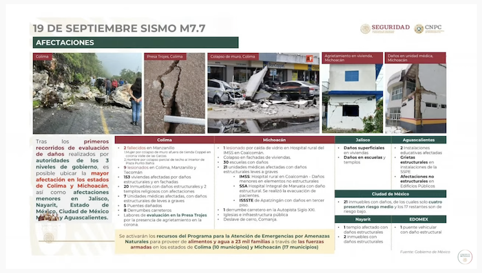 Recuento de los daños en Colima y Michoacán por el sismo de magnitud 7.7 que se registró este 19 de septiembre del 2022.