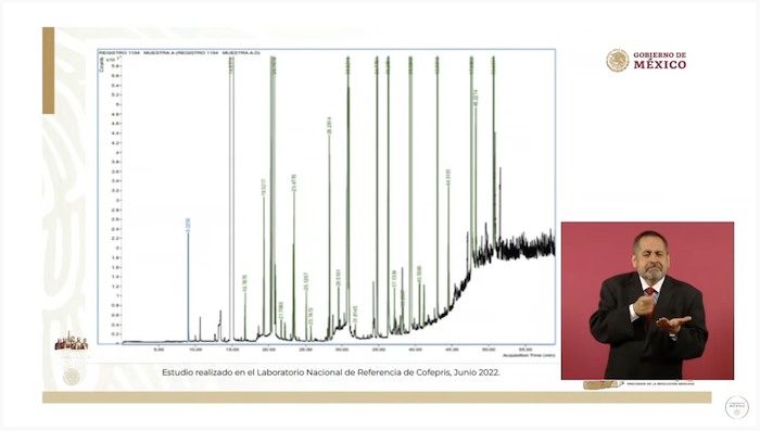 El titular de la Cofepris mostró una cromatografía realizada en su Laboratorio Nacional de Referencia, "la primera en el mundo para analizar las sustancias que día con día ingieren miles de jóvenes sin saber sus consecuencias".